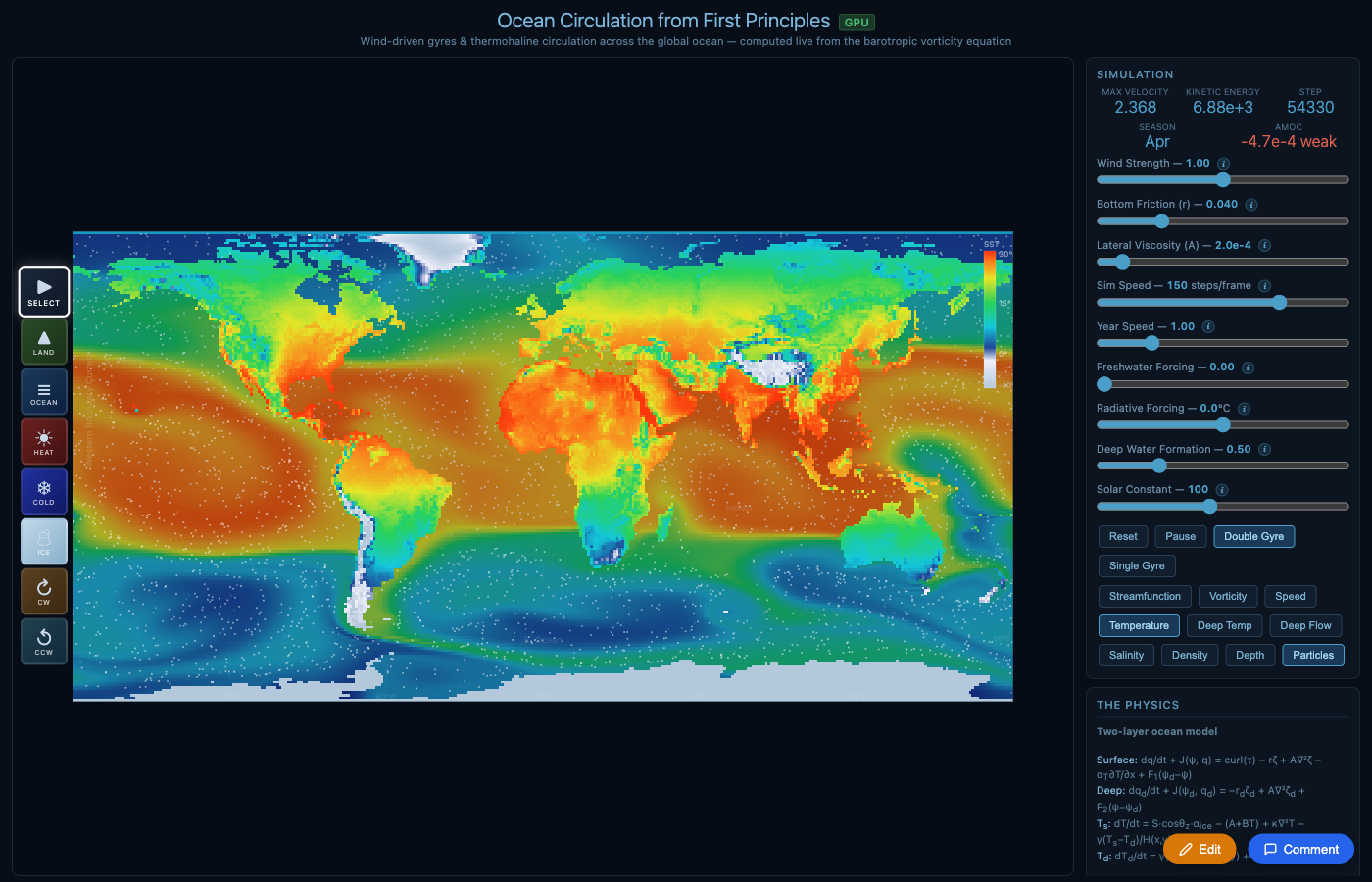 Ocean currents view showing particle advection