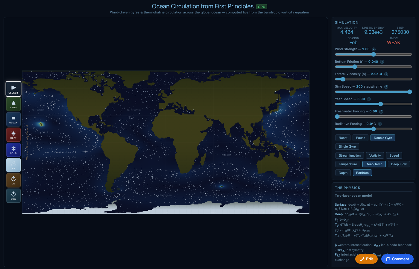 Deep ocean temperature at 1000m