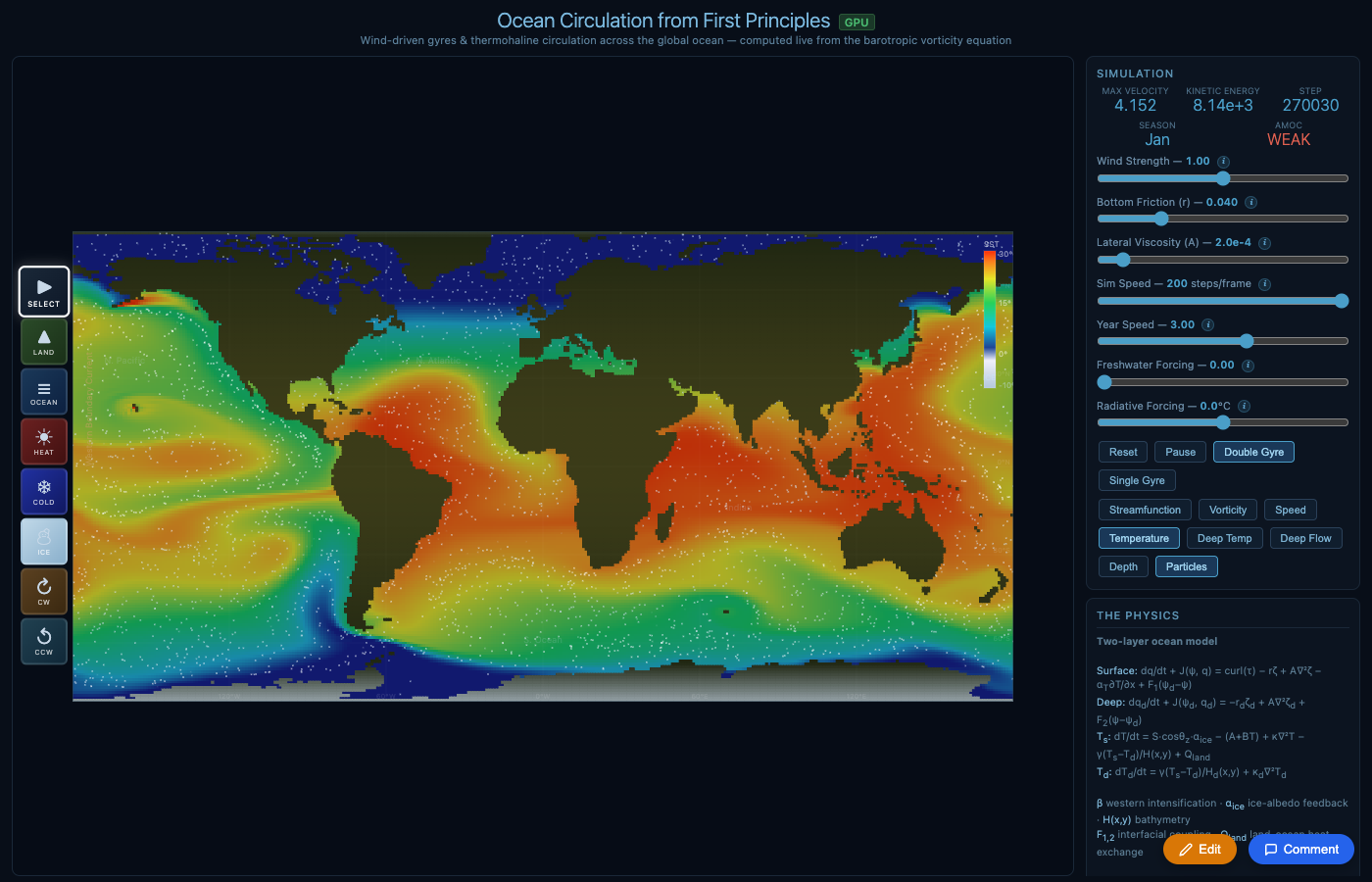 SimAMOC temperature view showing global ocean surface temperature with visible Gulf Stream, Kuroshio Current, and Antarctic Circumpolar Current